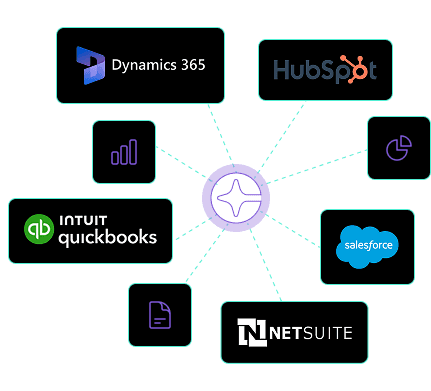 Streamlined Integrations