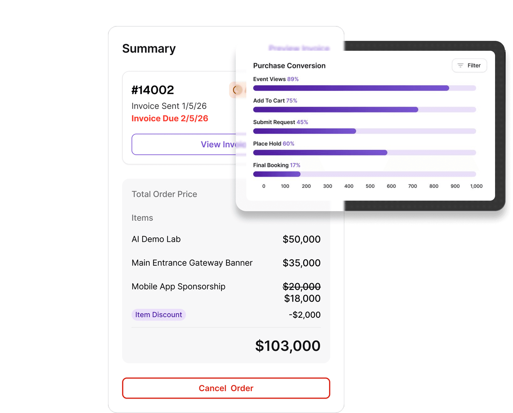 Invoicing and Payment