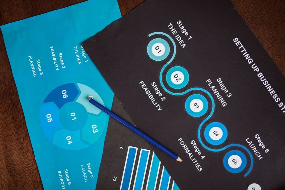 Sponsorship Package Design That Survives Renewal