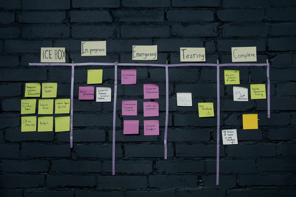 7 Signs Your Automated Sponsorship Lifecycle Has a Bottleneck